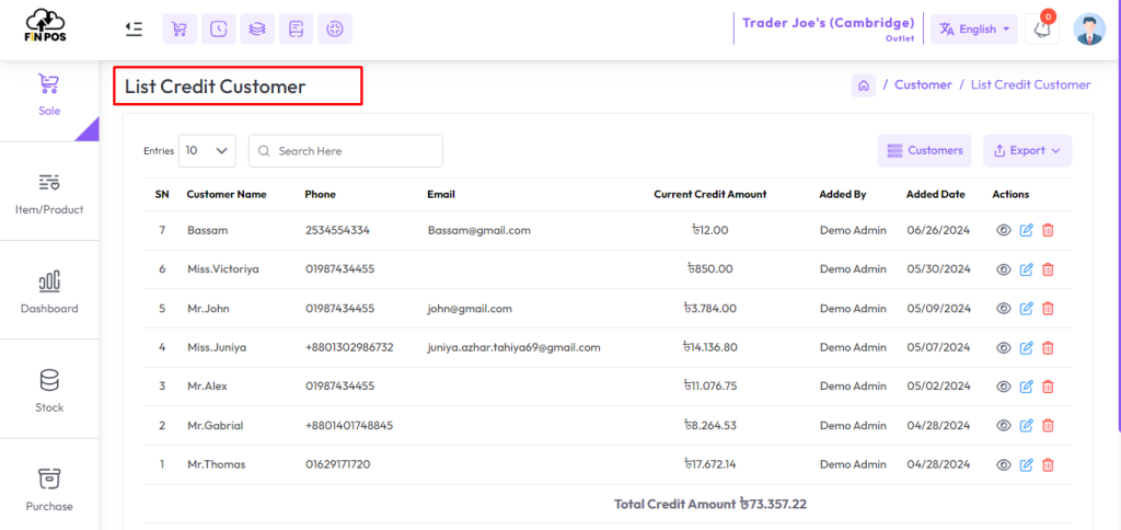 credit customer list