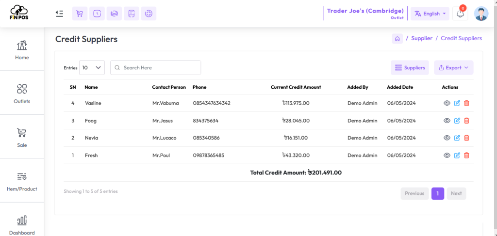 credit supplier list